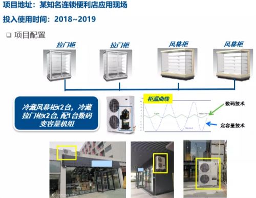生鮮食品零售商如何科學(xué)部署制冷設(shè)備？艾默生來幫忙