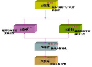 專業信息咨詢服務 洞見驅動決策，賦能您的業務未來